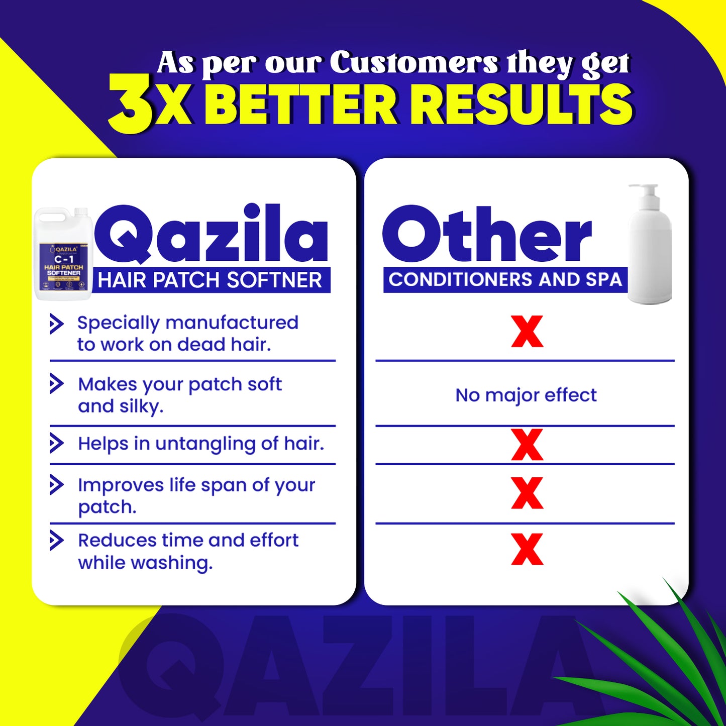 Qazila C-1 Hair Patch Softener | Hair Patch Conditioner | Hair Patch Wash Chemical | Soft, Silky and Tangle-Free Hair| 5Ltr