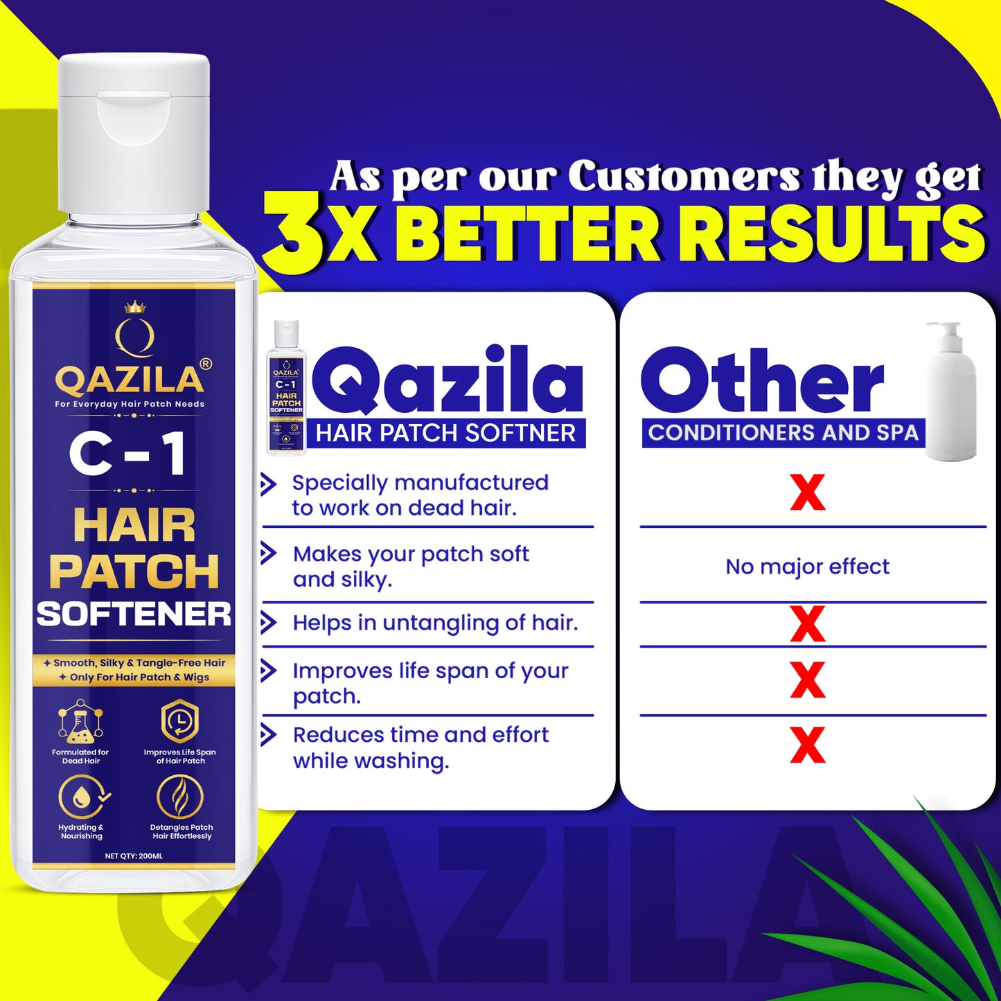 Qazila C-1 Hair Patch Softener| Hair Patch Conditioner| Hair Patch Wash Chemical| Soft, Silky and Tangle-Free Hair| 200ml