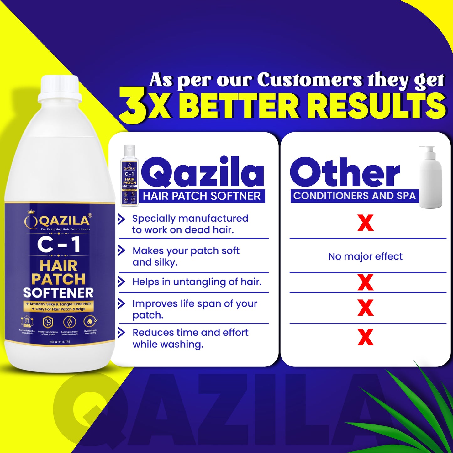 Qazila C-1 Hair Patch Softener | Hair Patch Conditioner | Hair Patch Wash Chemical | Soft, Silky and Tangle-Free Hair| 1Ltr